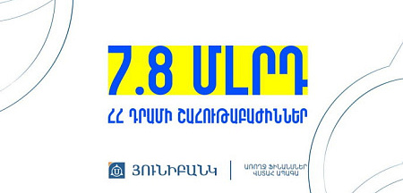 Յունիբանկը 2024թ.-ի համար կվճարի 7,8 մլրդ ՀՀ դրամի շահութաբաժիններ
